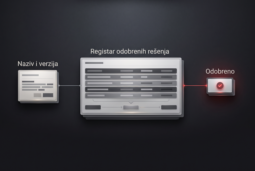 registar odobrenih rešenja
